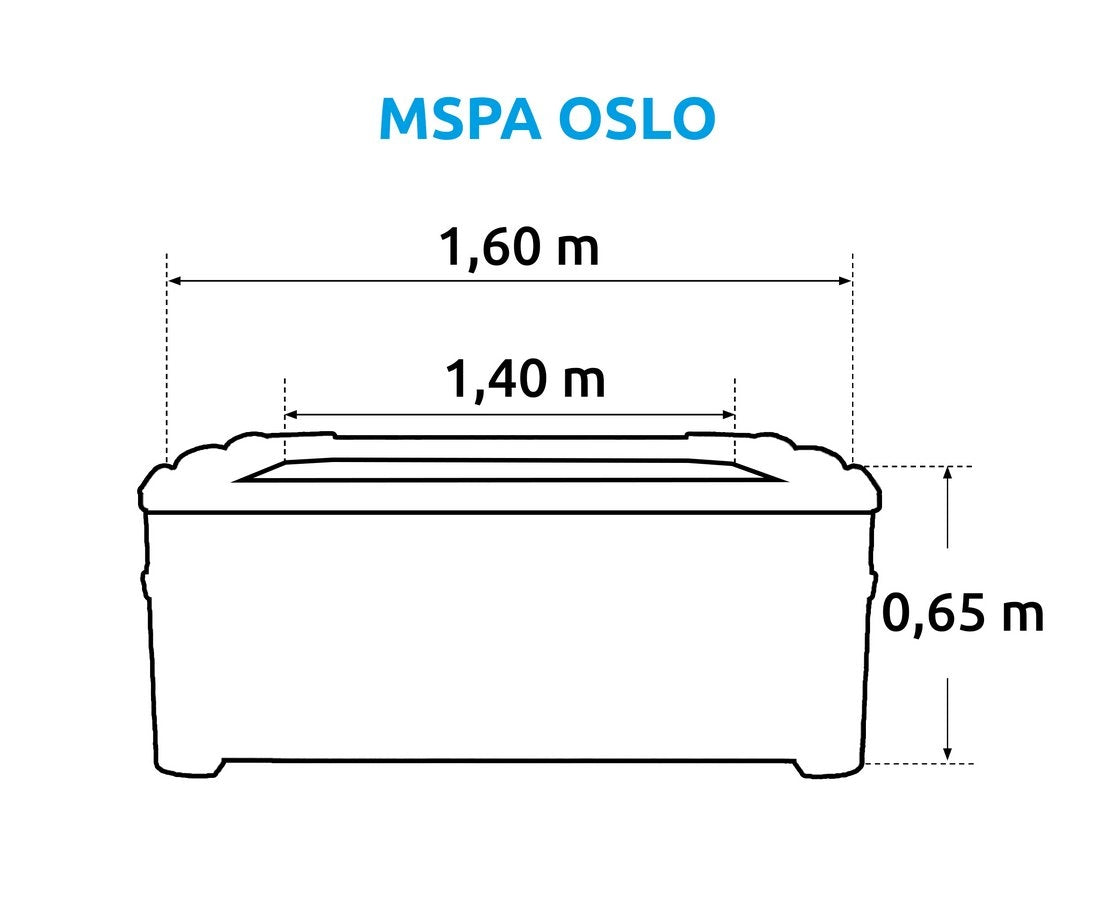 Oslo spa  jakuzzi