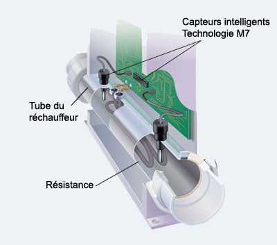 55626 Balboa 3.0 kW fűtés