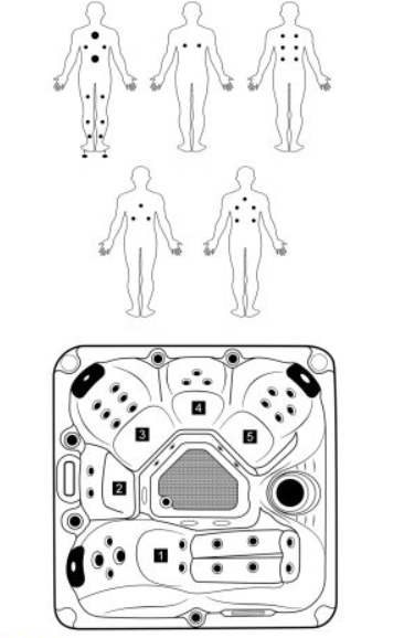 Revolution-spa Patio 190x190x86 cm jakuzzi