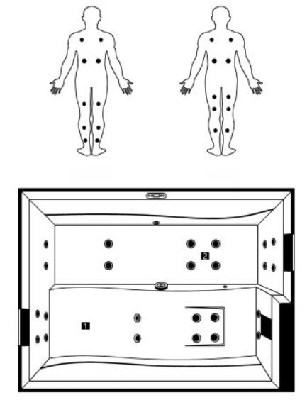 Revolution-spa Tonic 190x140x70 cm jakuzzi