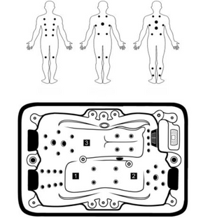 Revolution-spa Vital 205x130x70 cm jakuzzi