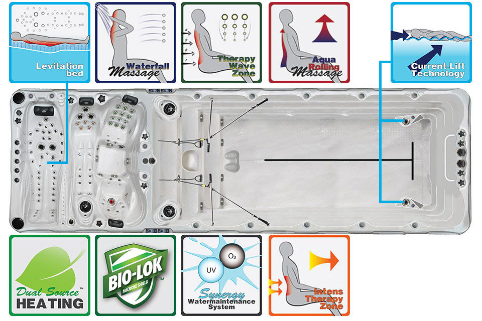 Revolution-spa Energy Swimspa