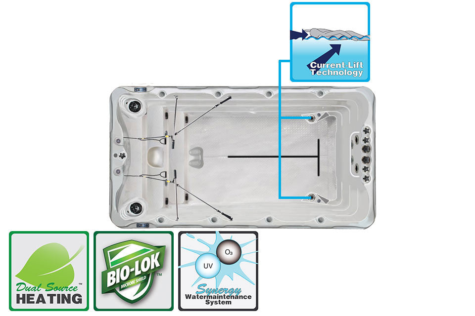 Revolution-spa Fitness 1 Swimspa