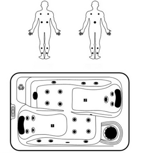 Revolution-spa DUO 175x115x70 cm jakuzzi