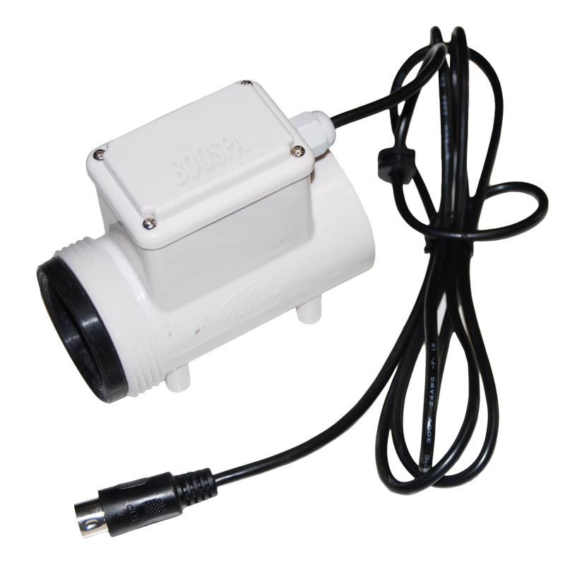 Ethink Nyomáskapcsoló