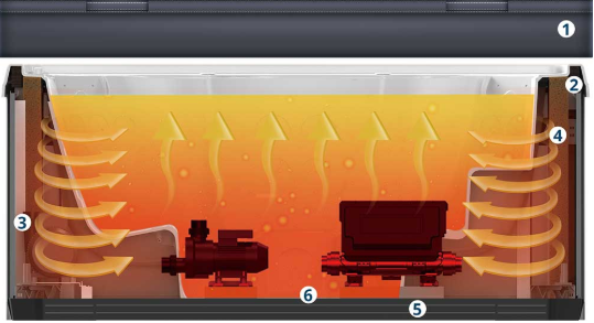 Revolution-spa Fun for 5 212x212x92 cm jakuzzi