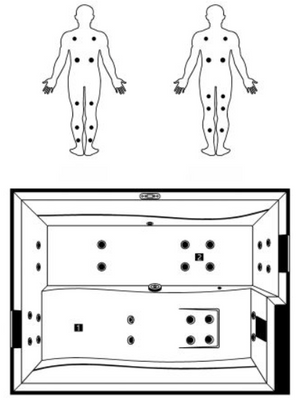 Revolution-spa Stream 190x140x70 cm jakuzzi